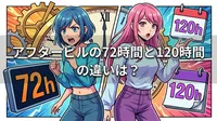 アフターピルの72時間と120時間の違いは？